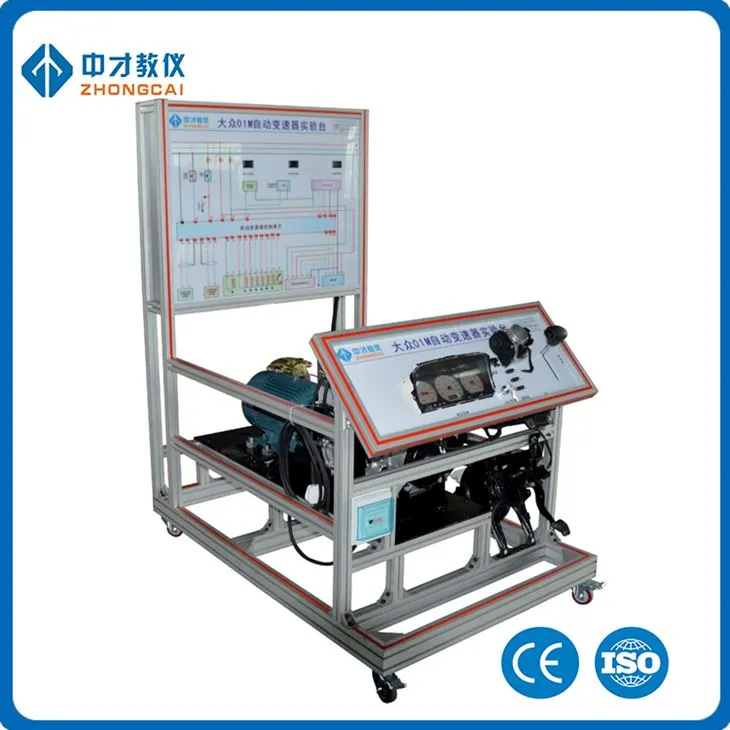 Предавателна кутия за лаборатория за автомобилни иновации на Volkswagen