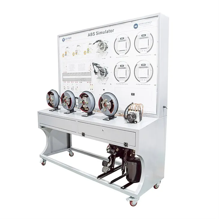 Съвет за управление на спирачната система