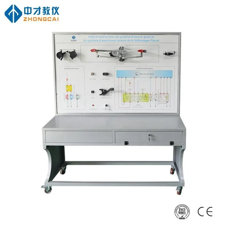 Система за обучение на чистачките